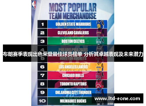 布朗赛季表现出色荣登最佳球员榜单 分析其卓越表现及未来潜力